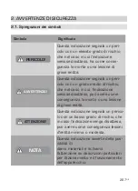 Preview for 267 page of Telestar DIRA S 32i CD Operating Instructions Manual