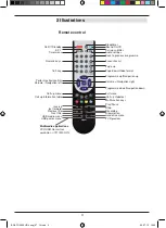 Preview for 4 page of Telestar TD 2220 HD-L Operating Manual