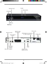 Preview for 5 page of Telestar TD 2220 HD-L Operating Manual