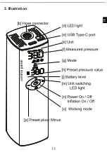 Preview for 13 page of Telestar TROTTY User Manual