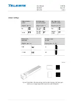 Preview for 9 page of Teleste CXE180 User Manual