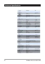 Preview for 42 page of Teleste EASI IP Series User Manual