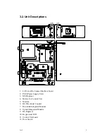 Preview for 9 page of Telestone TS-OR02RDBS-30 User Manual