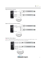 Предварительный просмотр 4 страницы Telestream General Pipeline System Setup Information Manual