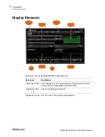 Предварительный просмотр 44 страницы Telestream PRISM MPD Installation And Safety Instructions