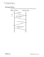 Предварительный просмотр 296 страницы Telestream PRISM MPI User Manual