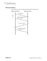 Предварительный просмотр 294 страницы Telestream PRISM MPI2-10 User Manual