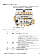 Preview for 39 page of Telestream PRISM MPI2-25 User Manual