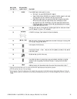 Preview for 42 page of Telestream PRISM MPI2-25 User Manual