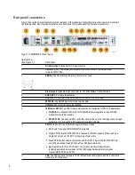 Предварительный просмотр 22 страницы Telestream PRISM MPX2-25 Installation And Safety Instructions