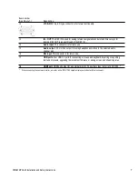 Предварительный просмотр 23 страницы Telestream PRISM MPX2-25 Installation And Safety Instructions