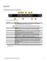 Предварительный просмотр 27 страницы Telestream PRISM MPX2-25 Installation And Safety Instructions