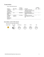 Предварительный просмотр 17 страницы Telestream PRISM MPX2-DUALDSP Installation And Safety Instructions