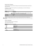 Предварительный просмотр 22 страницы Telestream PRISM MPX2-DUALDSP Installation And Safety Instructions