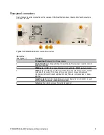 Предварительный просмотр 23 страницы Telestream PRISM MPX2-DUALDSP Installation And Safety Instructions