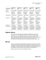 Preview for 13 page of Telestream Vantage Lightspeed G Series Manual