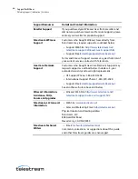 Preview for 36 page of Telestream Wirecast Gear 110 User Manual