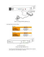 Preview for 2 page of TeleSynergy AbovEdge MV-6432 Quick Installation Manual