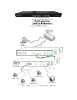 Preview for 4 page of TeleSynergy AbovEdge MV-6432 Quick Installation Manual