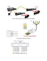 Preview for 5 page of TeleSynergy AbovEdge MV-6432 Quick Installation Manual