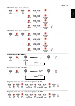 Preview for 9 page of Telesystem 58040107 User Manual