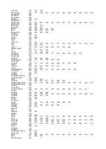 Preview for 20 page of Telesystem 58040107 User Manual