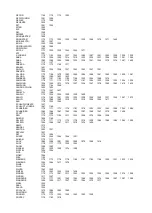 Preview for 25 page of Telesystem 58040107 User Manual