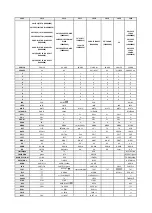 Preview for 31 page of Telesystem 58040107 User Manual