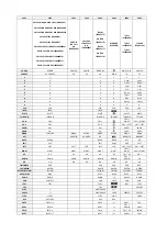 Preview for 32 page of Telesystem 58040107 User Manual