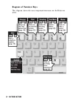 Preview for 11 page of Teletec international Minicom 6000 User Manual