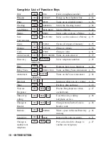 Preview for 13 page of Teletec international Minicom 6000 User Manual