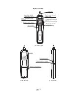 Предварительный просмотр 3 страницы TELETECH TX 916 Operator'S Manual