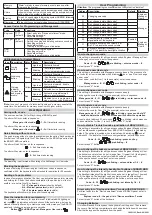 Preview for 2 page of Teletek electronics BRAVO KBD Installation And Operation User Manual