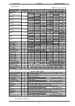 Предварительный просмотр 29 страницы Teletek electronics CA60Plus Installation Manual