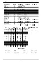 Предварительный просмотр 30 страницы Teletek electronics CA60Plus Installation Manual