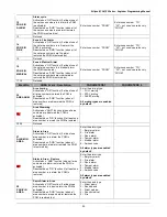 Предварительный просмотр 51 страницы Teletek electronics ECLIPSE 16 Engineer  Programming  Manual