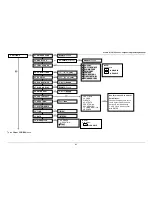 Предварительный просмотр 85 страницы Teletek electronics ECLIPSE 16 Engineer  Programming  Manual