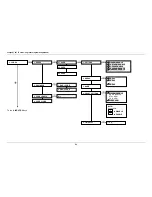 Предварительный просмотр 86 страницы Teletek electronics ECLIPSE 16 Engineer  Programming  Manual