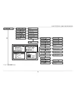 Предварительный просмотр 89 страницы Teletek electronics ECLIPSE 16 Engineer  Programming  Manual