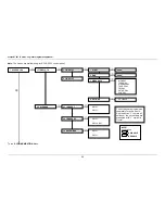 Предварительный просмотр 90 страницы Teletek electronics ECLIPSE 16 Engineer  Programming  Manual