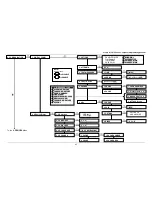 Предварительный просмотр 91 страницы Teletek electronics ECLIPSE 16 Engineer  Programming  Manual