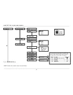 Предварительный просмотр 92 страницы Teletek electronics ECLIPSE 16 Engineer  Programming  Manual