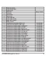 Preview for 23 page of Teletek electronics LCD 63SE Operation User'S Manual