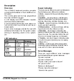 Предварительный просмотр 17 страницы Teletek electronics LCD 63VG User Manual