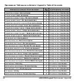 Предварительный просмотр 26 страницы Teletek electronics LCD 63VG User Manual