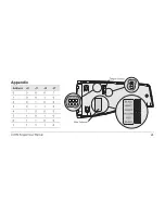 Preview for 28 page of Teletek electronics LCD62 User Manual