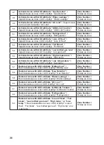 Preview for 38 page of Teletek electronics LCD64 Operation Manual