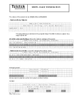 Preview for 31 page of Teletek electronics SIMPO Basic Information