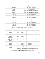 Preview for 9 page of Telethings LoRa Node User Manual