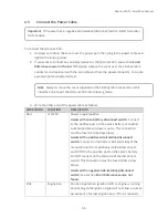 Preview for 11 page of TELETRAC NAVMAN Qtanium 400 Installation Manual